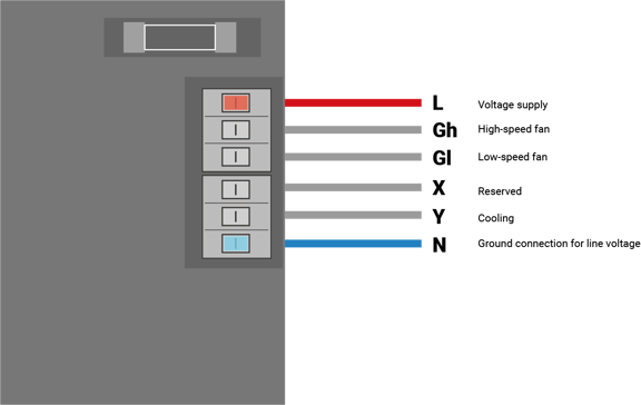 FC-adapter