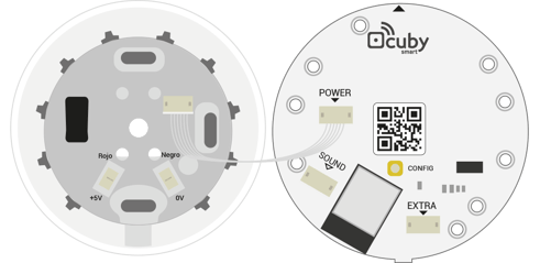 Cuby-aria-ir-dc