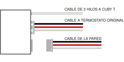 conecta-adaptador