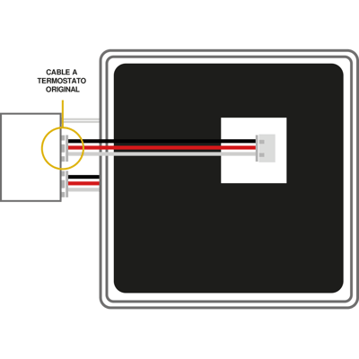 conecta-cable-central