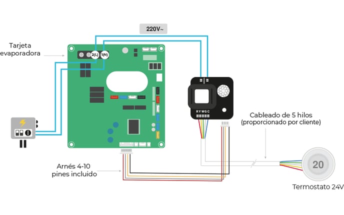 diagrama-xmatch-cableado
