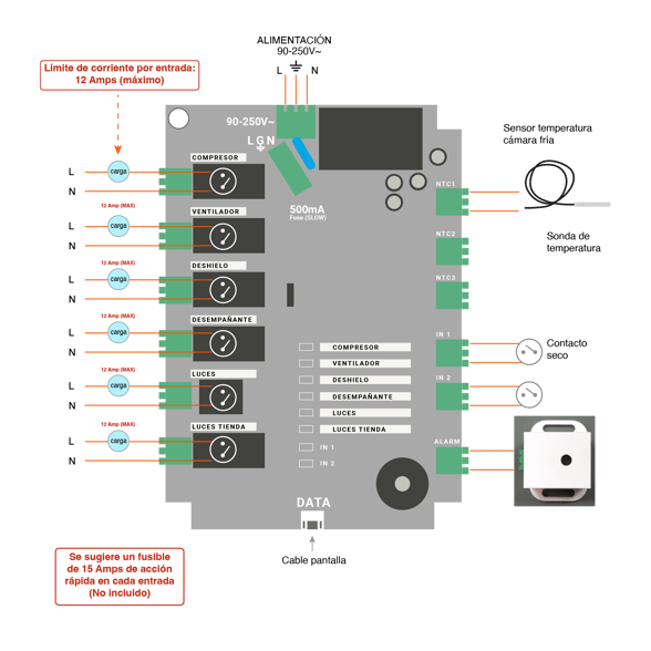 diagrama-coldroom-espanol