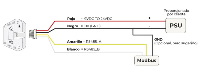 diagrama-conexion-modbus-esp