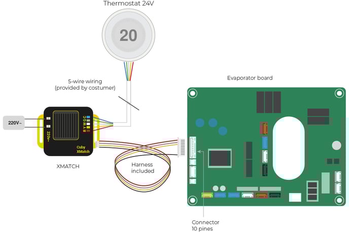 connection-diagram