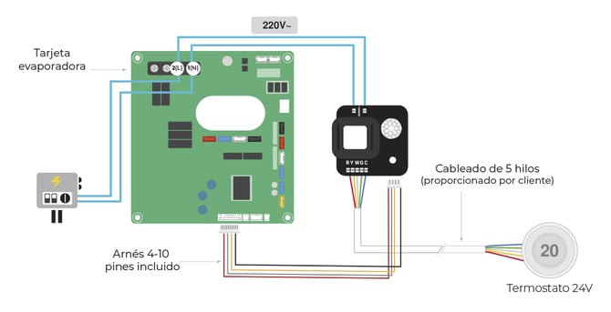 diagrama-xmatch-cableado